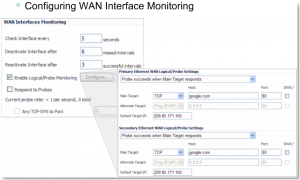 WANMonitoring