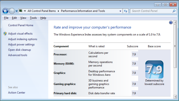 Win experience. Индекс производительности Windows 8.1. Windows Performance Toolkit Windows 10. Производительность 4,2 Windows. Windows experience.