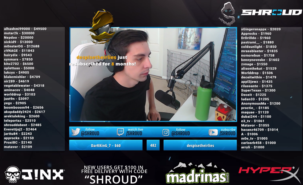 shroud twitch account