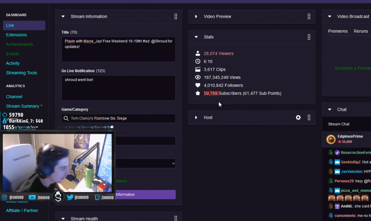 shroud twitch sub form